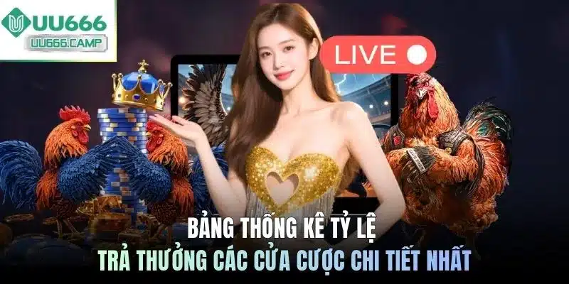 Bảng thống kê tỷ lệ trả thưởng các cửa cược chi tiết nhất